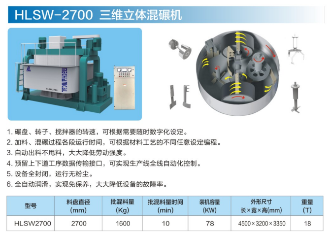 混砂機4.png