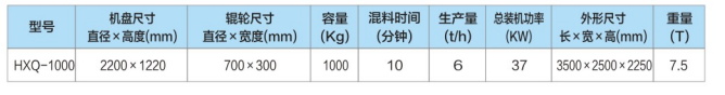 混砂機2.png